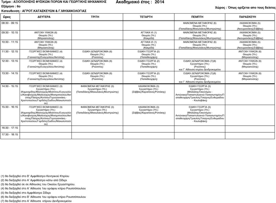 ΓΕΩΡΓΙΚΕΣ ΒΙΟΜΗΧΑΝΙΕΣ (4) 13:30-14:15 ΓΕΩΡΓΙΚΕΣ ΒΙΟΜΗΧΑΝΙΕΣ (4) ΦΑΙΝΟΜΕΝΑ ΜΕΤΑΦΟΡΑΣ (6) (Παπαδάκης/Μανωλάκος/Μυστριώτης) ΦΑΙΝΟΜΕΝΑ ΜΕΤΑΦΟΡΑΣ (6) (Παπαδάκης/Μανωλάκος/Μυστριώτης) ΕΙ ΙΚΗ ΕΝ ΡΟΚΟΜΙΑ
