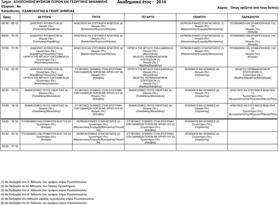 (Κοσµάς) 09:30-10:15 ΙΑΧΕΙΡΙΣΗ ΑΠΟΒΛΗΤΩΝ (3) (Παναγάκης/Καραβίτης) ΑΡ ΕΥΣΕΙΣ ΚΑΙ ΣΥΣΤΗΜΑΤΑ ΑΡ ΕΥΣΗΣ (4) (Βαλιάντζας/Ψυχογιού/Κάργας) ΘΕΡΜΟΚΗΠΙΑΚΕΣ ΕΓΚΑΤΑΣΤΑΣΕΙΣ (1) ΥΠΟΒΑΘΜΙΣΗ ΚΑΙ ΕΡΗΜΟΠΟΙΗΣΗΣ ΓΗΣ