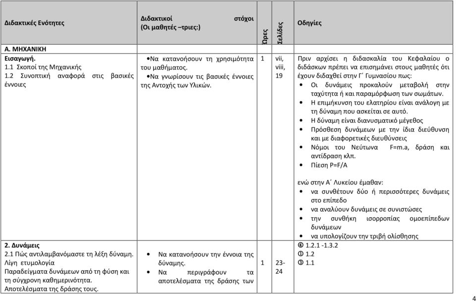 Ώρες Σελίδες 1 vii, viii, 19 Οδηγίες Πριν αρχίσει η διδασκαλία του Κεφαλαίου ο διδάσκων πρέπει να επισημάνει στους μαθητές ότι έχουν διδαχθεί στην Γ Γυμνασίου πως: Οι δυνάμεις προκαλούν μεταβολή στην