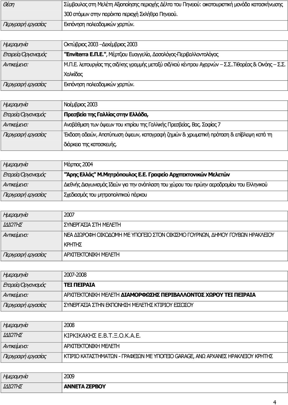 Π..Ρηζνξέαο & Νηλόεο Π.Π. Σαιθίδαο Δθπόλεζε πνιενδνκηθώλ ραξηώλ.