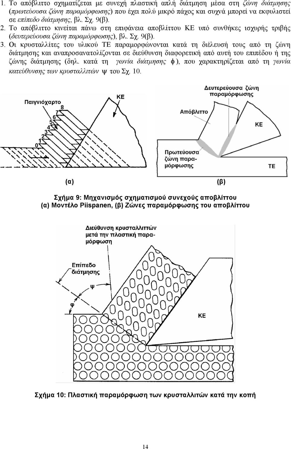 Οι κρυσταλλίτες του υλικού ΤΕ παραµορφώνονται κατά τη διέλευσή τους από τη ζώνη διάτµησης και αναπροσανατολίζονται σε διεύθυνση διαφορετική από αυτή του επιπέδου ή της ζώνης διάτµησης (δηλ.