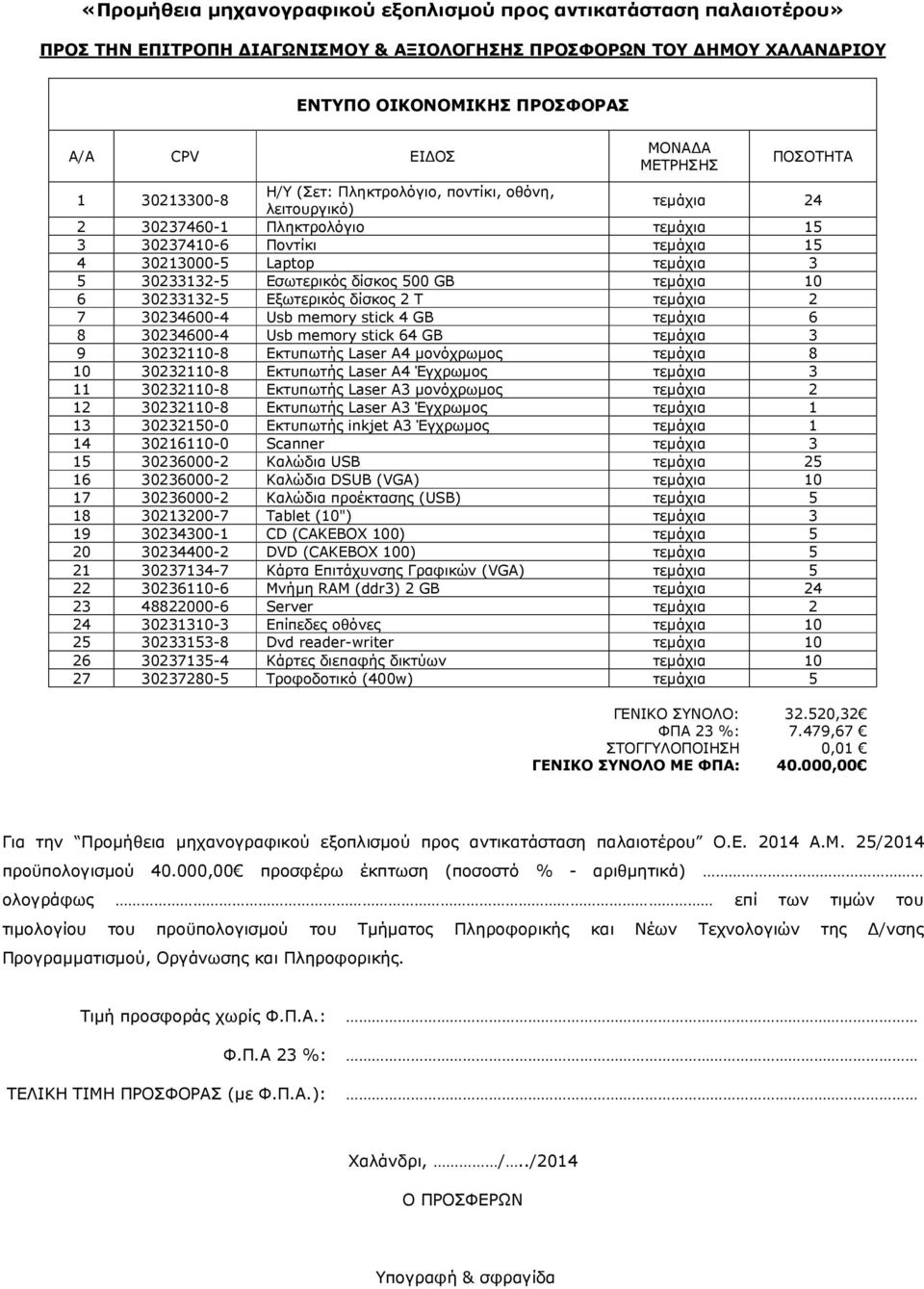 30233132-5 Εσωτερικός δίσκος 500 GB τεµάχια 10 6 30233132-5 Εξωτερικός δίσκος 2 T τεµάχια 2 7 30234600-4 Usb memory stick 4 GB τεµάχια 6 8 30234600-4 Usb memory stick 64 GB τεµάχια 3 9 30232110-8