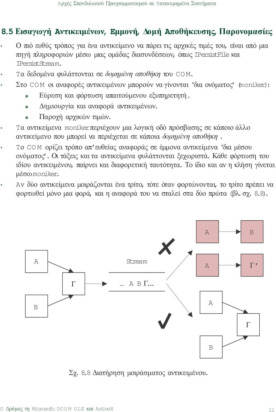 Στο CO M οι αναφορές αντικειµένων µπορούν να γίνονται δια ονόµατος (moniker): Εύρεση και φόρτωση απαιτούµενου εξυπηρετητή. ηµιουργία και αναφορά αντικειµένων. Παροχή αρχικών τιµών.