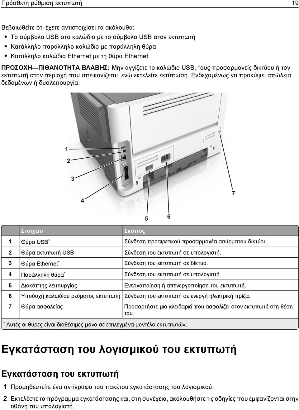 Ενδεχομένως να προκύψει απώλεια δεδομένων ή δυσλειτουργία. 1 2 3 4 7 Στοιχείο Σκοπός 5 6 1 Θύρα USB * Σύνδεση προαιρετικού προσαρμογέα ασύρματου δικτύου.