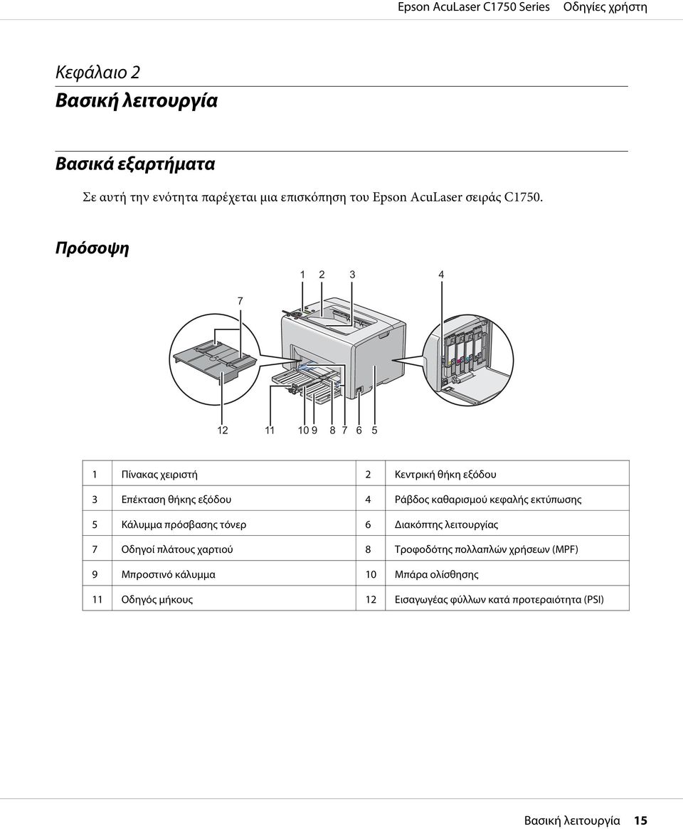 κεφαλής εκτύπωσης 5 Κάλυμμα πρόσβασης τόνερ 6 Διακόπτης λειτουργίας 7 Οδηγοί πλάτους χαρτιού 8 Τροφοδότης πολλαπλών χρήσεων