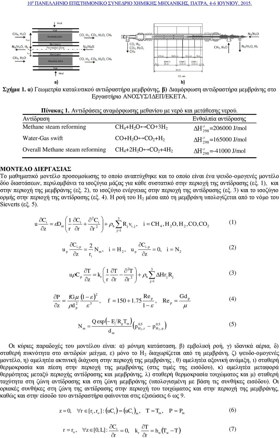 Αντίδραση Ενθαλπία αντίδρασης Methane stea reforing CH 4 +H O CO+3H =06000 J/ol Water-Gas swift CO+H O CO +H =165000 J/ol Methane stea reforing CH 4 +H O CO +4H =-41000 J/ol ΜΟΝΤΕΛΟ ΔΙΕΡΓΑΣΙΑΣ Το