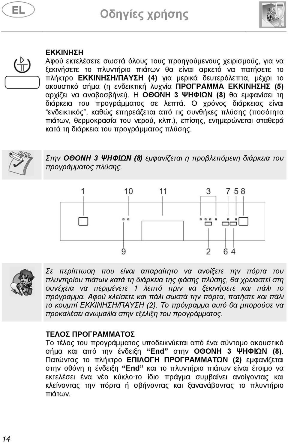 Ο χρόνος διάρκειας είναι ενδεικτικός, καθώς επηρεάζεται από τις συνθήκες πλύσης (ποσότητα πιάτων, θερμοκρασία του νερού, κλπ.), επίσης, ενημερώνεται σταθερά κατά τη διάρκεια του προγράμματος πλύσης.