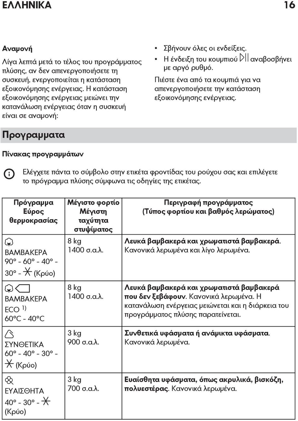 Πιέστε ένα από τα κουμπιά για να απενεργοποιήσετε την κατάσταση εξοικονόμησης ενέργειας.