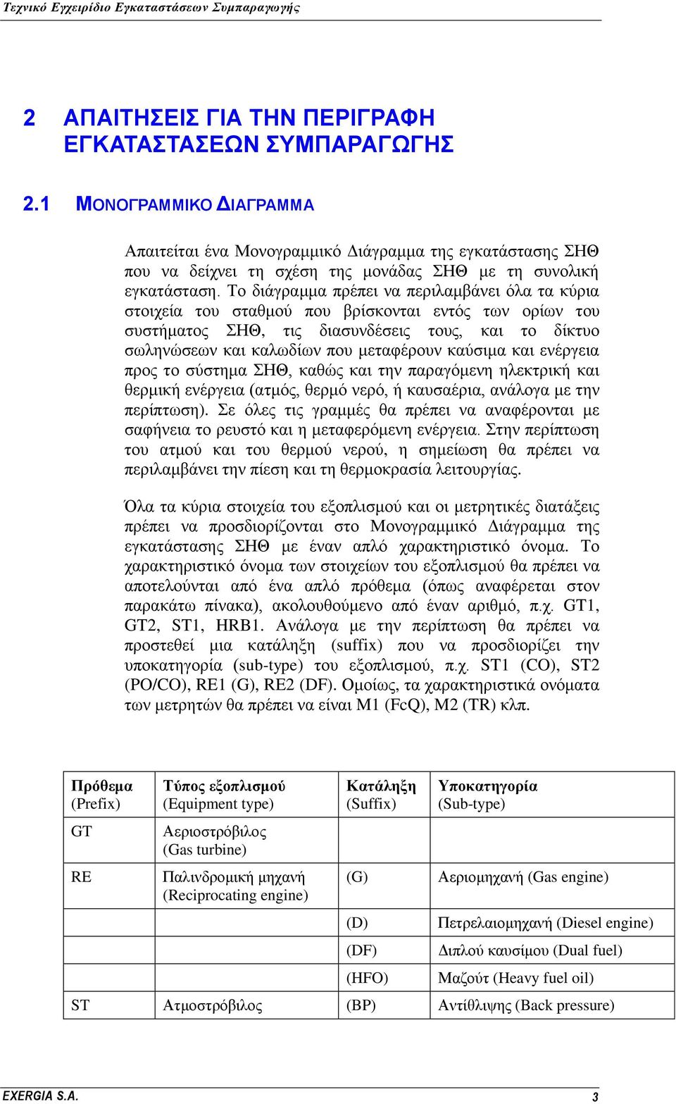 Σν δηάγξακκα πξέπεη λα πεξηιακβάλεη φια ηα θχξηα ζηνηρεία ηνπ ζηαζκνχ πνπ βξίζθνληαη εληφο ησλ νξίσλ ηνπ ζπζηήκαηνο ΗΘ, ηηο δηαζπλδέζεηο ηνπο, θαη ην δίθηπν ζσιελψζεσλ θαη θαισδίσλ πνπ κεηαθέξνπλ