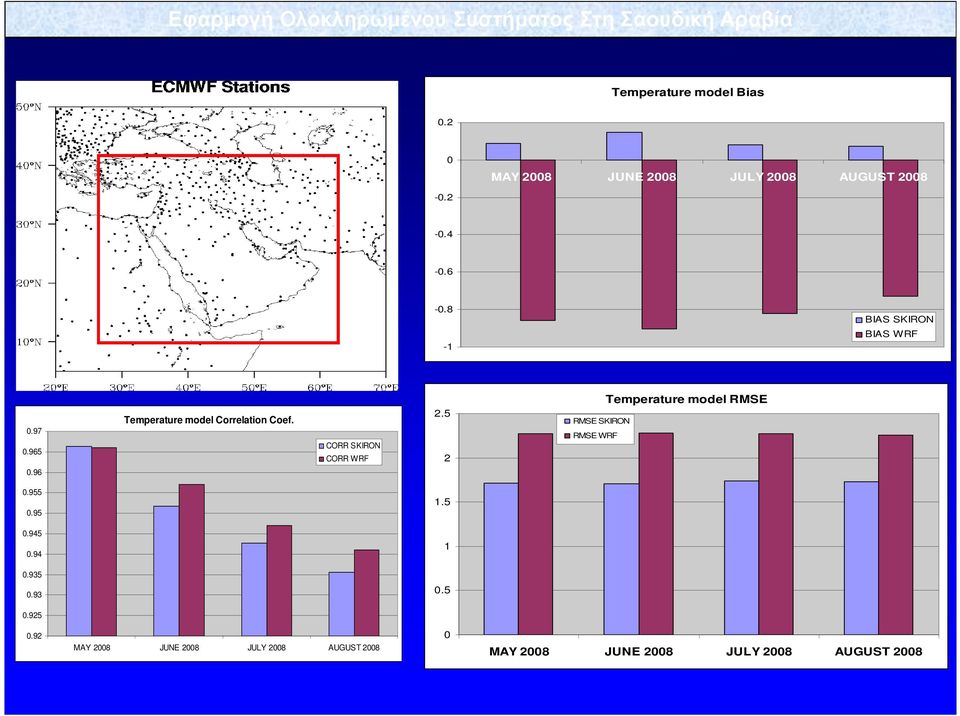 96 Temperature model Correlation Coef. CORR SKIRON CORR WRF 2.