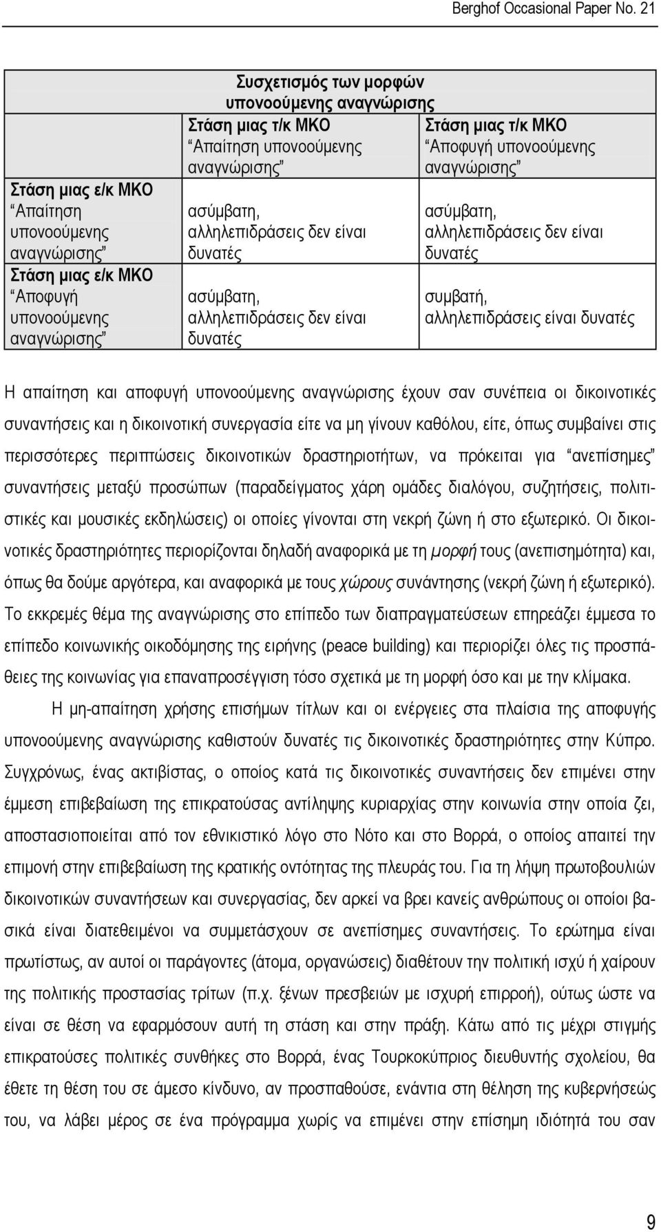 συµβατή, αλληλεπιδράσεις είναι δυνατές Η απαίτηση και αποφυγή υπονοούµενης αναγνώρισης έχουν σαν συνέπεια οι δικοινοτικές συναντήσεις και η δικοινοτική συνεργασία είτε να µη γίνουν καθόλου, είτε,