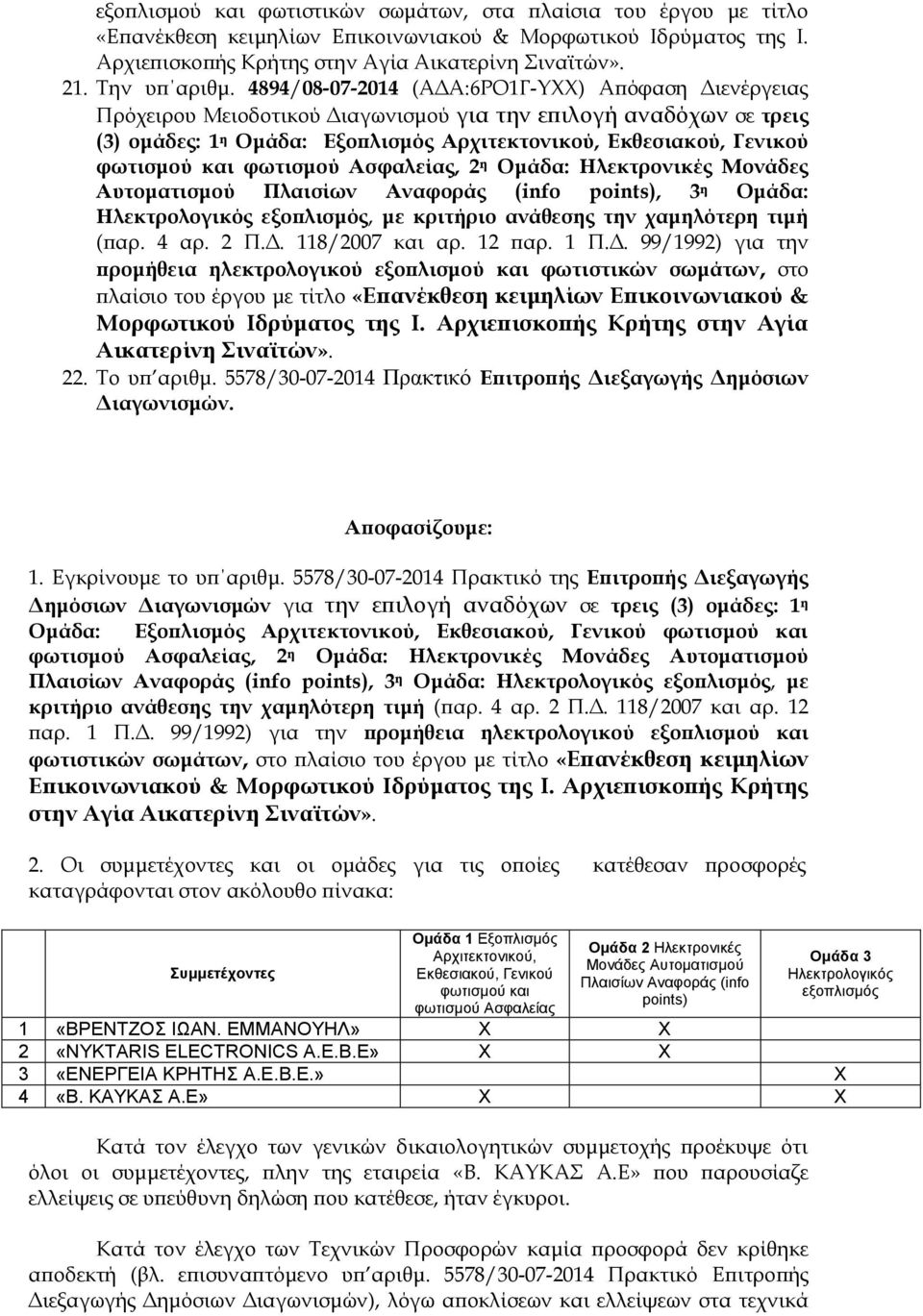 4894/08-07-2014 (ΑΔΑ:6ΡΟ1Γ-ΤΦΦ) Απόφαση Διενέργειας Πρόχειρου Μειοδοτικού Διαγωνισμού για την επιλογή αναδόχων σε τρεις (3) ομάδες: 1 η Ομάδα: Εξοπλισμός Αρχιτεκτονικού, Εκθεσιακού, Γενικού φωτισμού