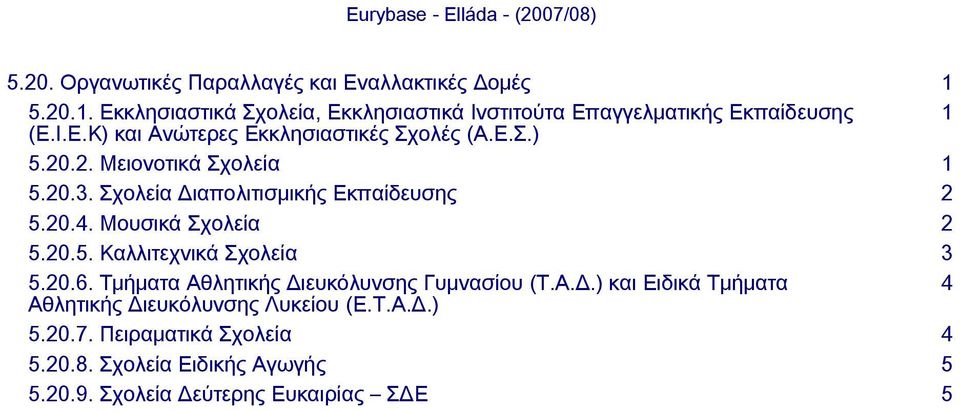 Μουσικά Σχολεία 2 5.20.5. Καλλιτεχνικά Σχολεία 3 5.20.6. Τμήματα Aθλητικής Διευκόλυνσης Γυμνασίου (Τ.Α.Δ.) και Ειδικά Τμήματα 4 Αθλητικής Διευκόλυνσης Λυκείου (Ε.