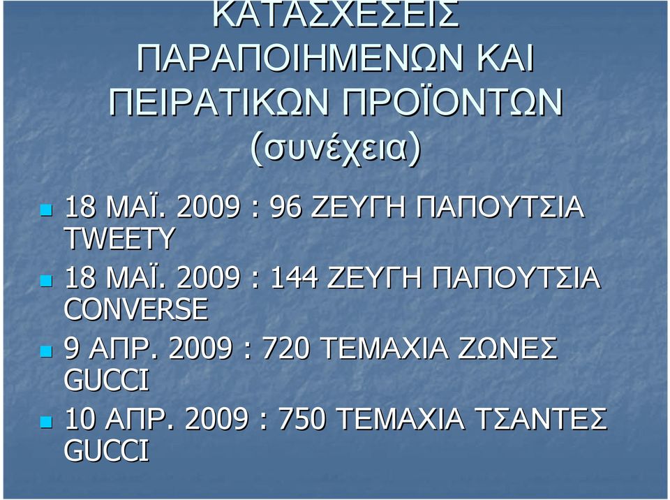 . 2009 : 144 ΖΕΥΓΗ ΠΑΠΟΥΤΣΙΑ CONVERSE 9 ΑΠΡ.