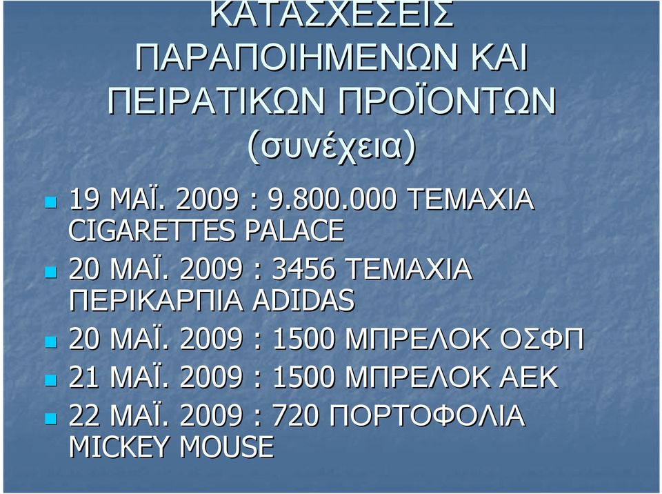 . 2009 : 3456 ΤΕΜΑΧΙΑ ΠΕΡΙΚΑΡΠΙΑ ADIDAS 20 ΜΑΪ.