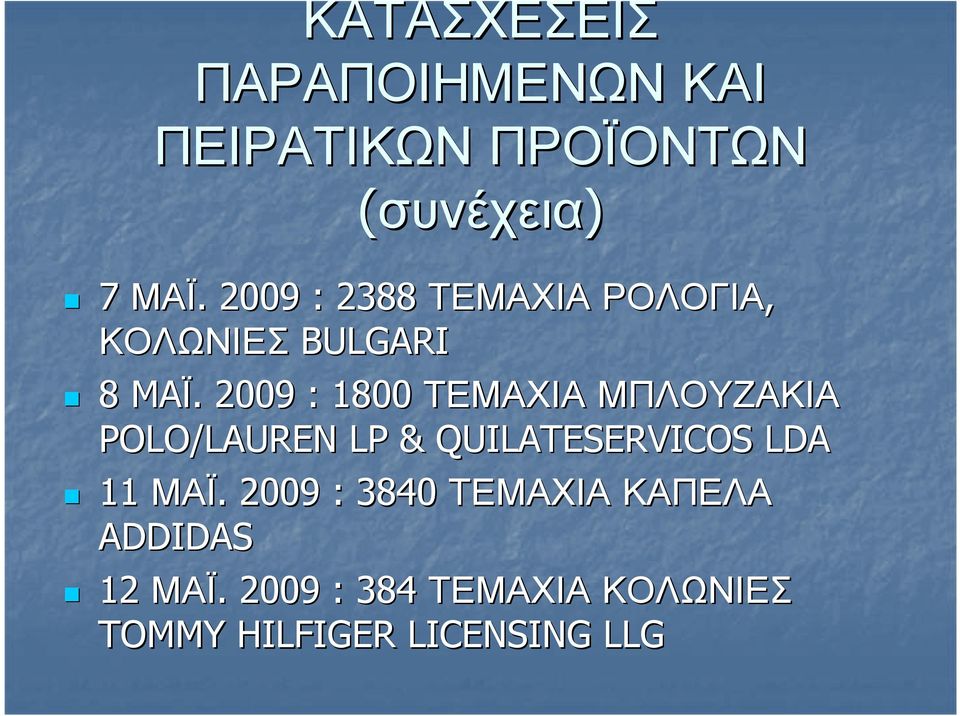 . 2009 : 1800 ΤΕΜΑΧΙΑ ΜΠΛΟΥΖΑΚΙΑ POLO/LAUREN LP & QUILATESERVICOS LDA 11 ΜΑΪ.