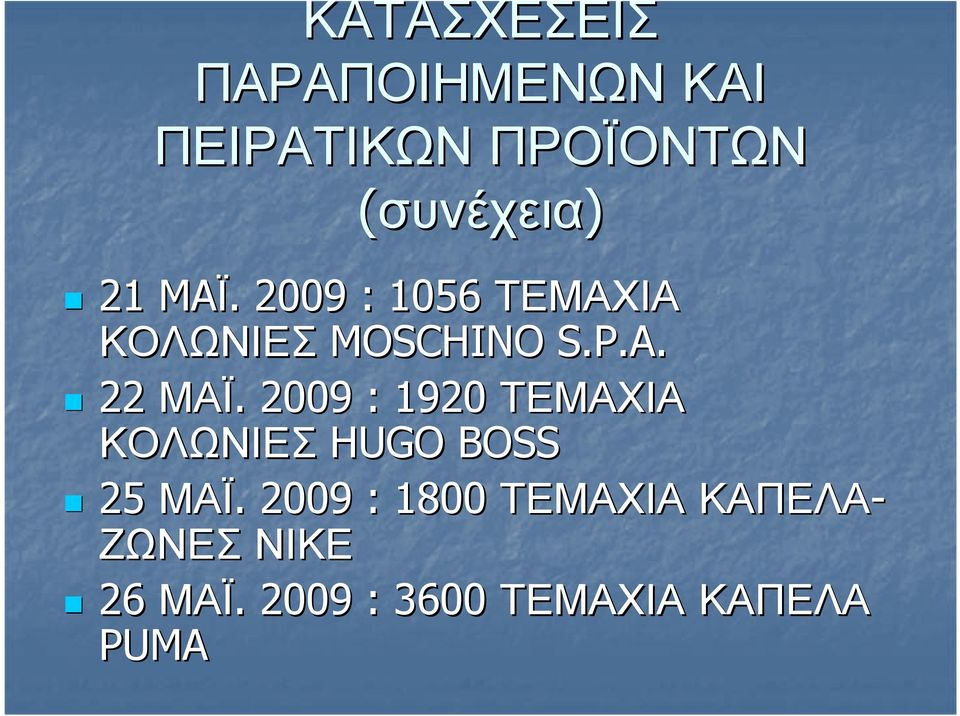 . 2009 : 1920 ΤΕΜΑΧΙΑ ΚΟΛΩΝΙΕΣ HUGO BOSS 25 ΜΑΪ.