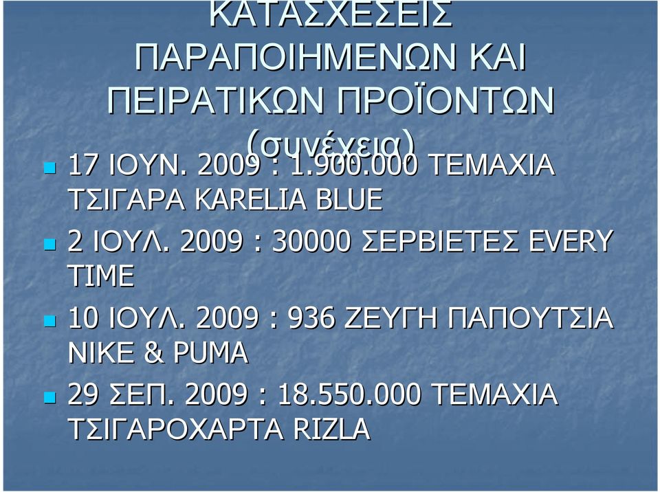 000 ΤΕΜΑΧΙΑ ΤΣΙΓΑΡΑ KARELIA BLUE 2 ΙΟΥΛ.