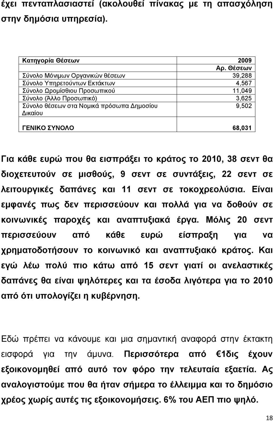 Δικαίου ΓΕΝΙΚΟ ΣΥΝΟΛΟ 68,031 Για κάθε ευρώ που θα εισπράξει το κράτος το 2010, 38 σεντ θα διοχετευτούν σε μισθούς, 9 σεντ σε συντάξεις, 22 σεντ σε λειτουργικές δαπάνες και 11 σεντ σε τοκοχρεολύσια.