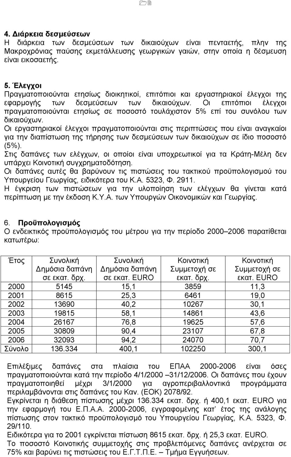 Οι επιτόπιοι έλεγχοι πραγµατοποιούνται ετησίως σε ποσοστό τουλάχιστον 5% επί του συνόλου των δικαιούχων.