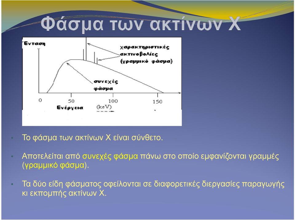 θέση του ηλεκτρονίου µπορεί να συµπληρωθεί από ένα ηλεκτρόνιο του ατόµου που βρίσκεται στις εξωτερικές στιβάδες (3) Η