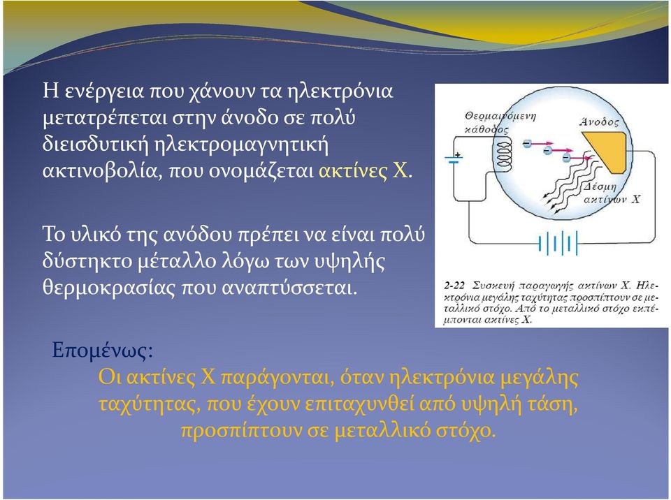 έχει µήκη κύµατος πολύ µικρότερα