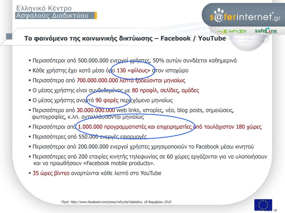 000.000.000 web links, ηζηνξίεο, λέα, blog posts, ζεκεηψζεηο, θσηνγξαθίεο, θ.ιπ. αληαιιάζζνληαη κεληαίσο Πεξηζζφηεξνη απφ 1.000.000 πξνγξακκαηηζηέο θαη επηρεηξεκαηίεο απφ ηνπιάρηζηνλ 180 ρψξεο Πεξηζζφηεξεο απφ 550.