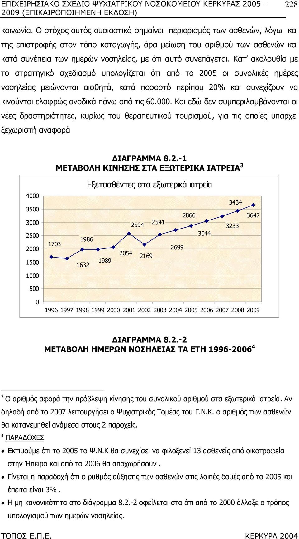 συνεπάγεται.