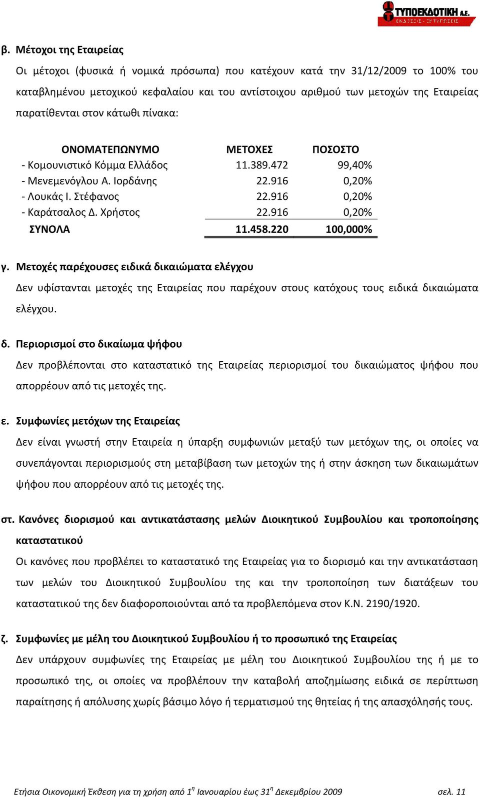 Χρήστος 22.916 0,20% ΣΥΝΟΛΑ 11.458.220 100,000% γ. Μετοχές παρέχουσες ειδικά δι