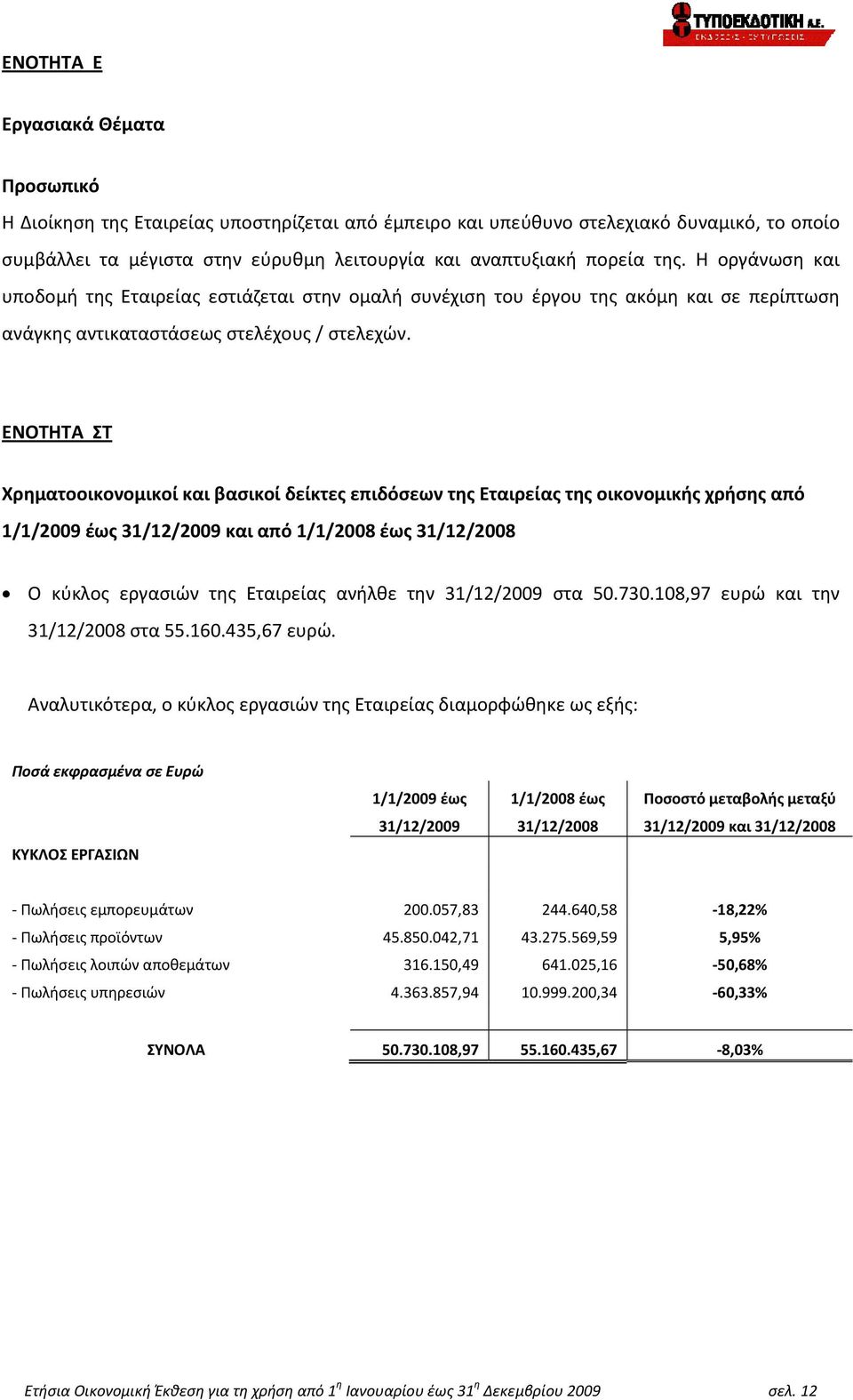 ΕΝΟΤΗΤΑ ΣΤ Χρηματοοικονομικοί και βασικοί δείκτες επιδόσεων της Εταιρείας της οικονομικής χρήσης από 1/1/2009 έως 31/12/2009 και από 1/1/2008 έως 31/12/2008 Ο κύκλος εργασιών της Εταιρείας ανήλθε την
