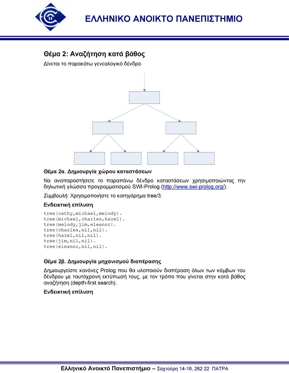 Συμβουλή: Χρησιμοποιήστε το κατηγόρημα tree/3. tree(cathy,michael,melody). tree(michael,charles,hazel). tree(melody,jim,eleanor). tree(charles,nil,nil). tree(hazel,nil,nil).