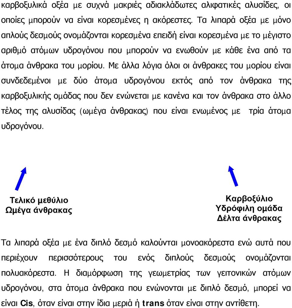 Με άλλα λόγια όλοι οι άνθρακες του µορίου είναι συνδεδεµένοι µε δύο άτοµα υδρογόνου εκτός από τον άνθρακα της καρβοξυλικής οµάδας που δεν ενώνεται µε κανένα και τον άνθρακα στο άλλο τέλος της