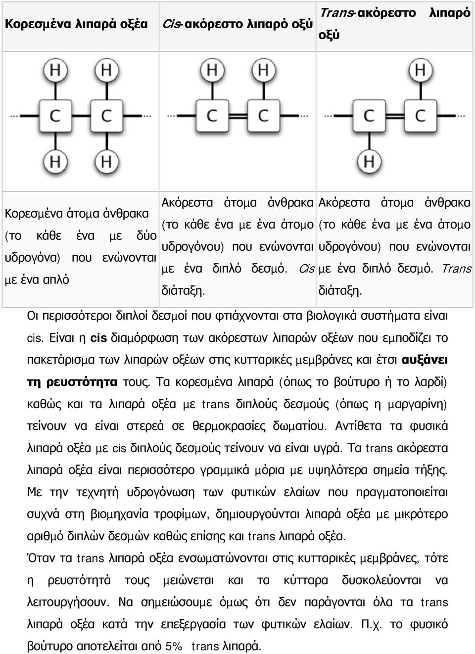 διάταξη. Οι περισσότεροι διπλοί δεσµοί που φτιάχνονται στα βιολογικά συστήµατα είναι cis.