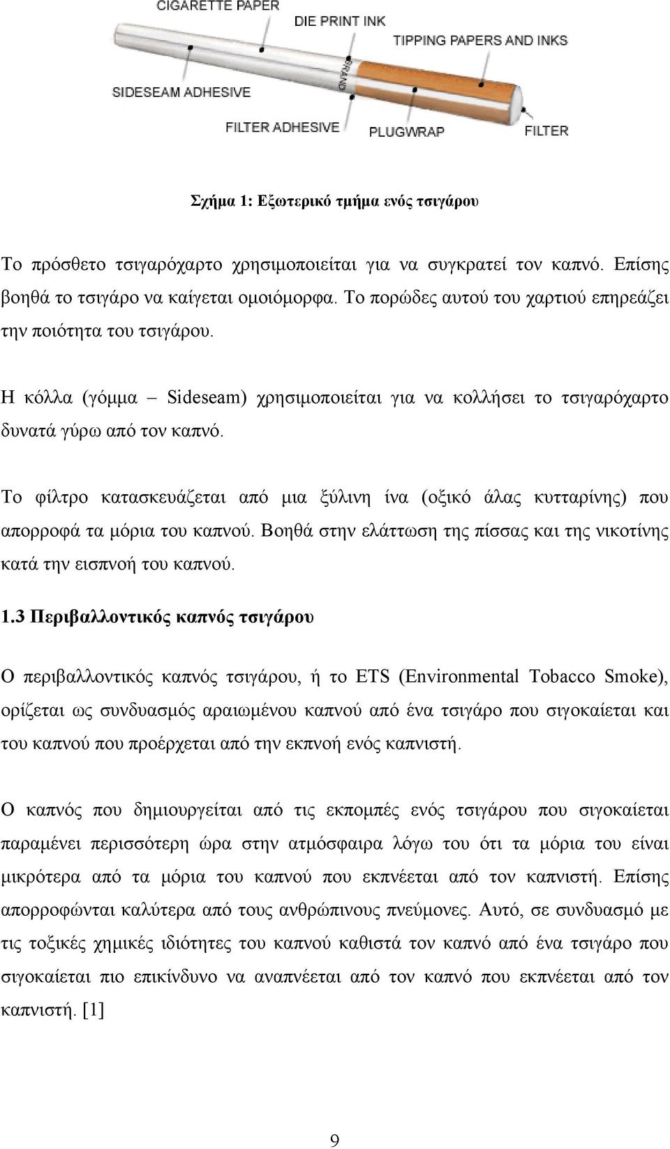 Το φίλτρο κατασκευάζεται από μια ξύλινη ίνα (οξικό άλας κυτταρίνης) που απορροφά τα μόρια του καπνού. Βοηθά στην ελάττωση της πίσσας και της νικοτίνης κατά την εισπνοή του καπνού. 1.