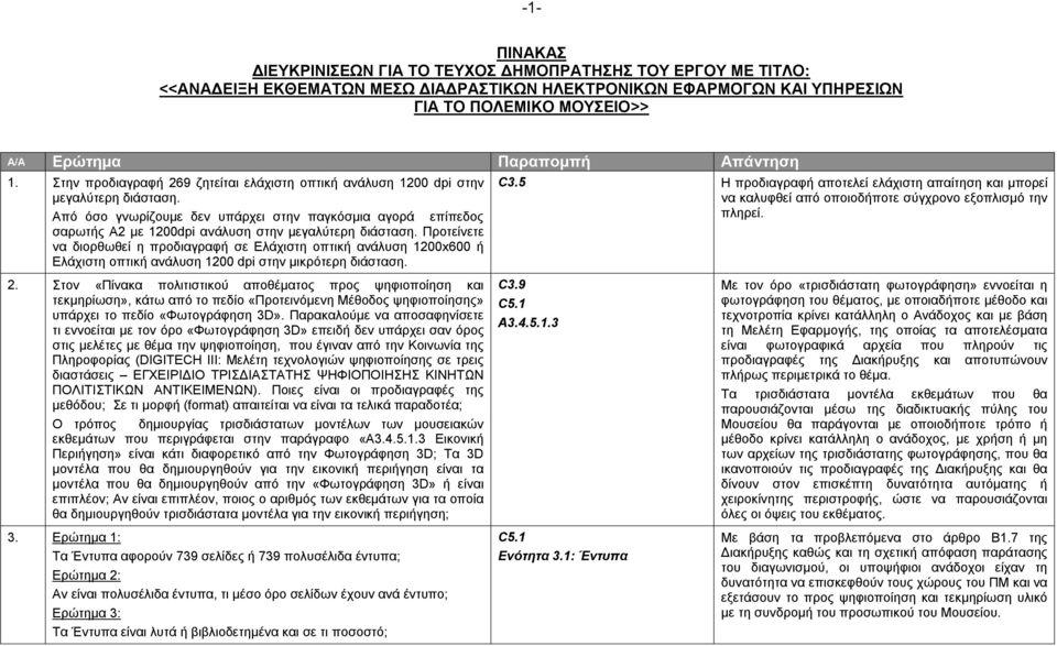 Από όσο γνωρίζουμε δεν υπάρχει στην παγκόσμια αγορά επίπεδος σαρωτής Α2 με 1200dpi ανάλυση στην μεγαλύτερη διάσταση.