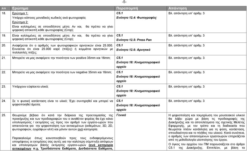 000 καρέ (πόζες) ή κομμάτια αρνητικών με πολλαπλές πόζες; -5- Ενότητα 12.4: Φωτογραφίες Ενότητα 12.5: Press Pan 21. Μπορείτε να μας αναφέρετε την ποσότητα των positive 35mm και 16mm; Ενότητα 12.