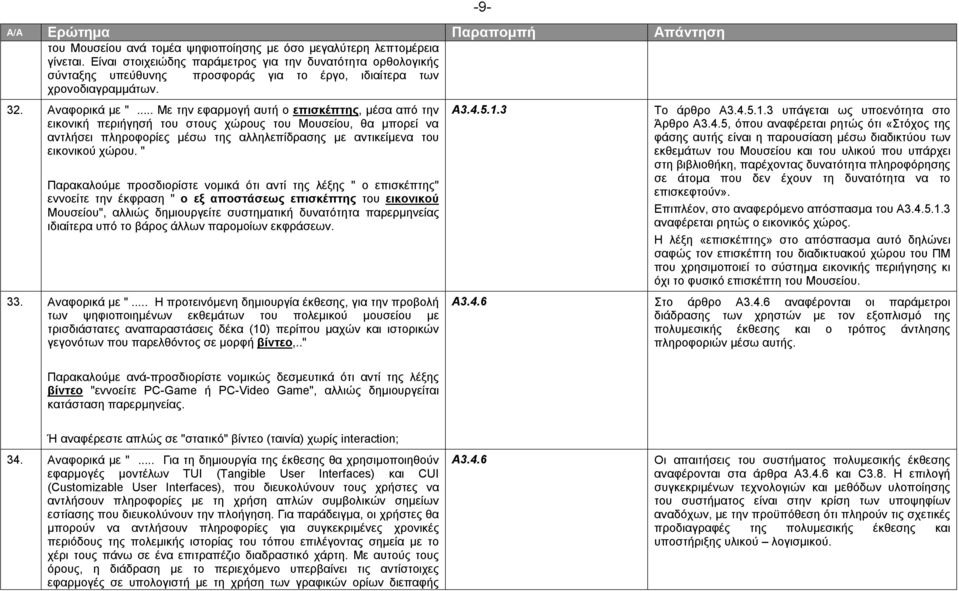 .. Με την εφαρμογή αυτή ο επισκέπτης, μέσα από την εικονική περιήγησή του στους χώρους του Μουσείου, θα μπορεί να αντλήσει πληροφορίες μέσω της αλληλεπίδρασης με αντικείμενα του εικονικού χώρου.