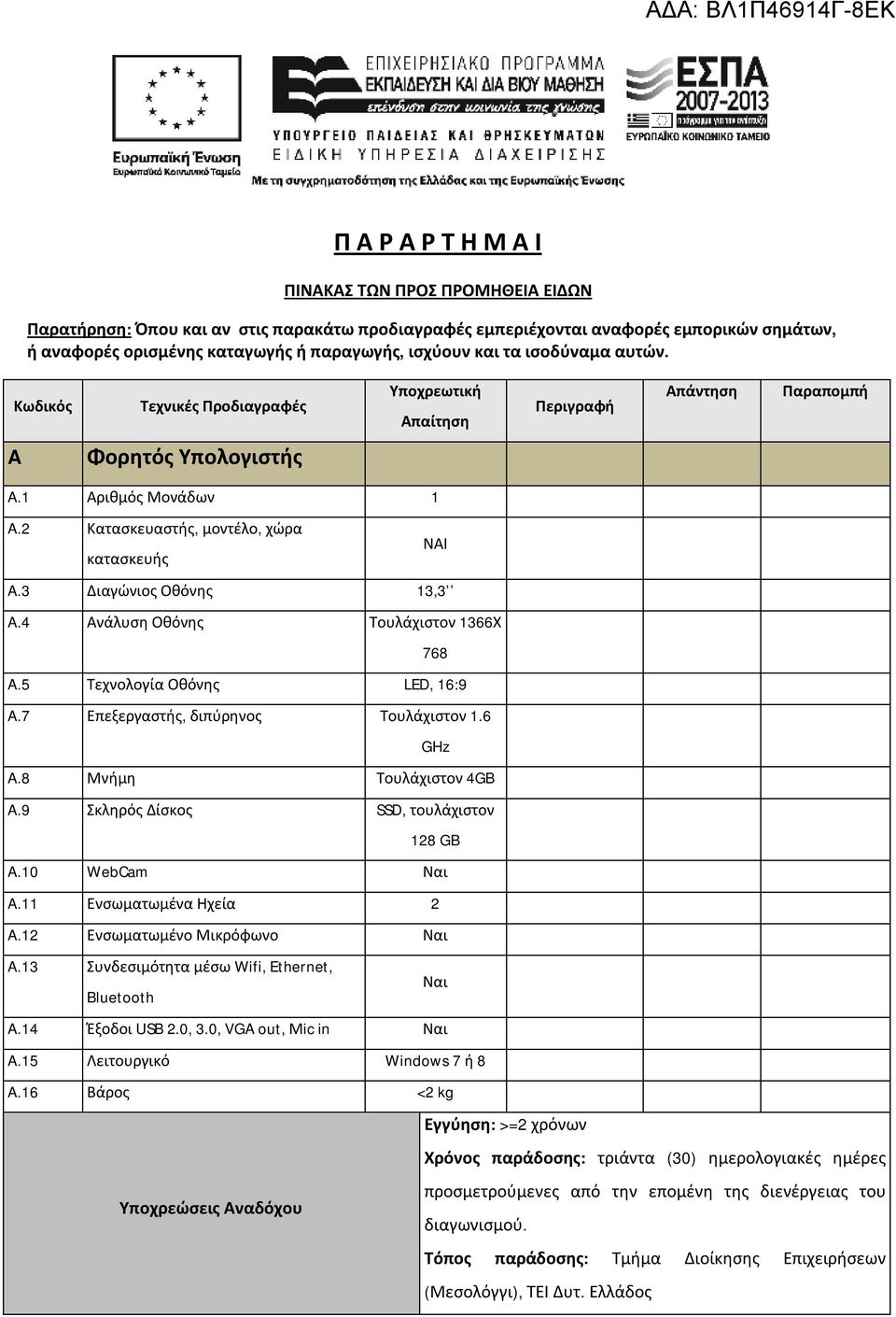 3 Διαγώνιος Οθόνης 13,3 A.4 Ανάλυση Οθόνης Τουλάχιστον 1366Χ 768 A.5 Τεχνολογία Οθόνης LED, 16:9 A.7 Επεξεργαστής, διπύρηνος Τουλάχιστον 1.6 GHz A.8 Μνήμη Τουλάχιστον 4GB A.