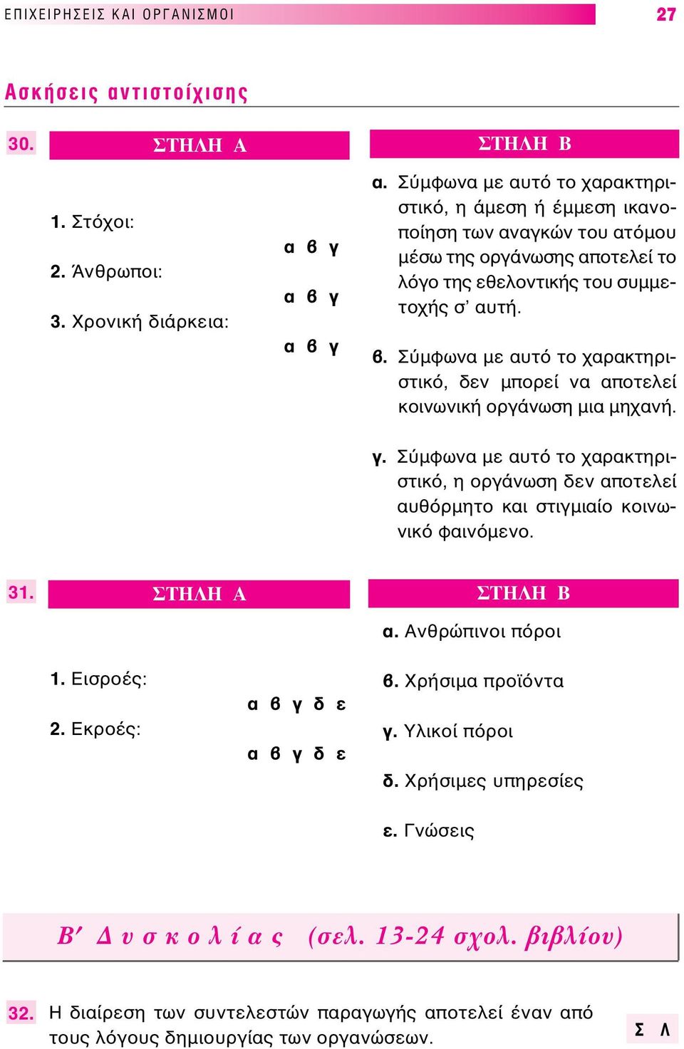 . µφωνα µε αυτ το χαρακτηριστικ, δεν µπορεί να αποτελεί κοινωνική οργάνωση µια µηχανή. γ.