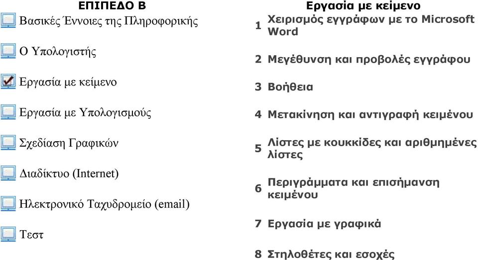 κειµένου 5 6 Λίστες µε κουκκίδες και αριθµηµένες λίστες