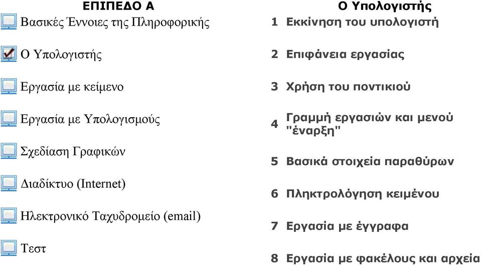 μενού "έναρξη" 5 Βασικά στοιχεία παραθύρων 6