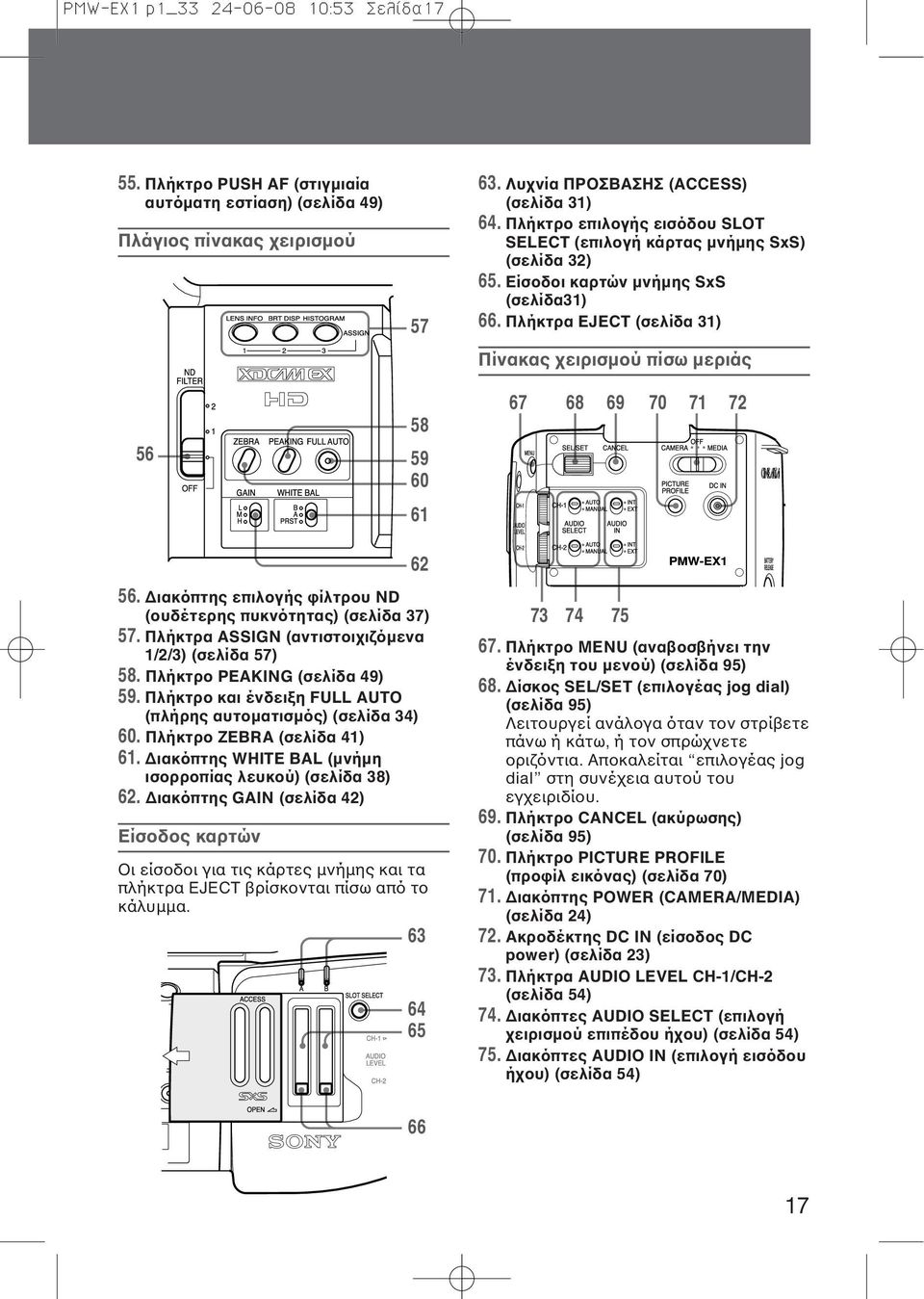 Πλήκτρα EJECT (σελίδα 31) Πίνακας χειρισμού πίσω μεριάς 58 67 68 69 70 71 72 56 59 60 61 62 56. Διακόπτης επιλογής φίλτρου ND (ουδέτερης πυκνότητας) (σελίδα 37) 57.