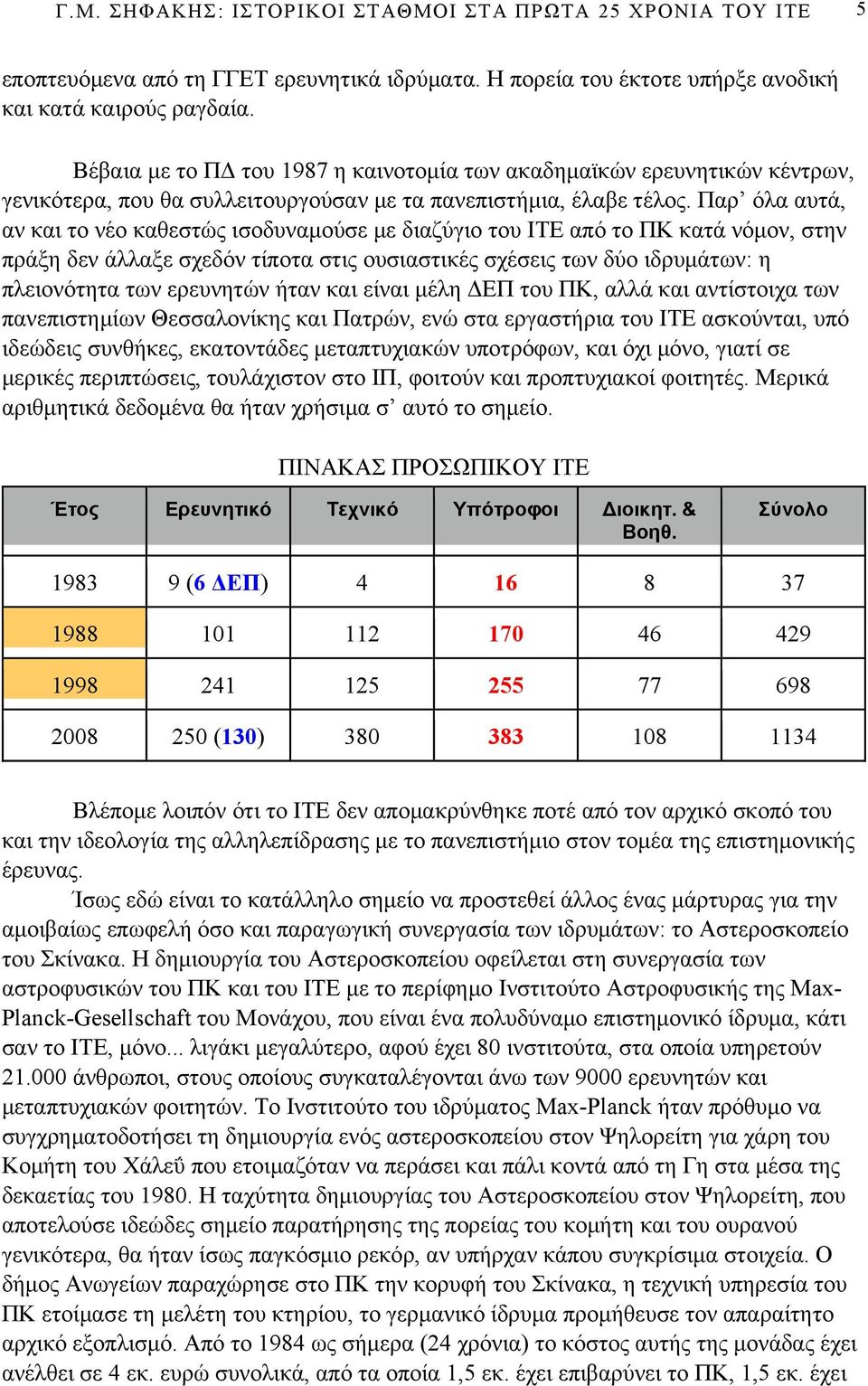 Παρ όλα αυτά, αν και το νέο καθεστώς ισοδυναμούσε με διαζύγιο του ΙΤΕ από το ΠΚ κατά νόμον, στην πράξη δεν άλλαξε σχεδόν τίποτα στις ουσιαστικές σχέσεις των δύο ιδρυμάτων: η πλειονότητα των ερευνητών