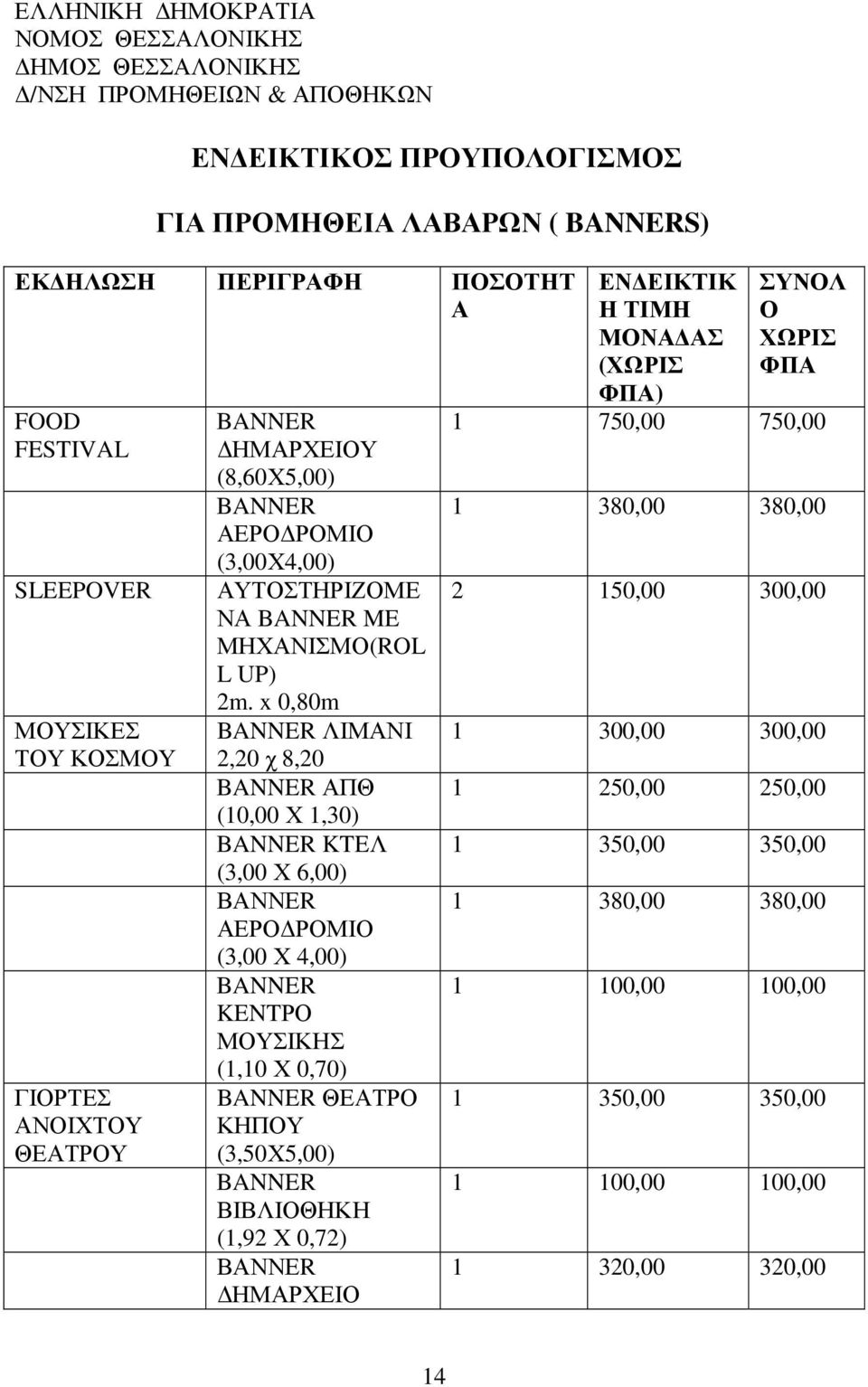x 0,80m BANNER ΛΙΜΑΝΙ 2,20 χ 8,20 BANNER ΑΠΘ (0,00 Χ,30) BANNER KTEΛ (3,00 Χ 6,00) ΒΑΝΝΕR ΑΕΡΟ ΡΟΜΙΟ (3,00 Χ 4,00) BANNER KENTΡΟ ΜΟΥΣΙΚΗΣ (,0 Χ 0,70) BANNER ΘΕΑΤΡΟ ΚΗΠΟΥ (3,50Χ5,00) BANNER