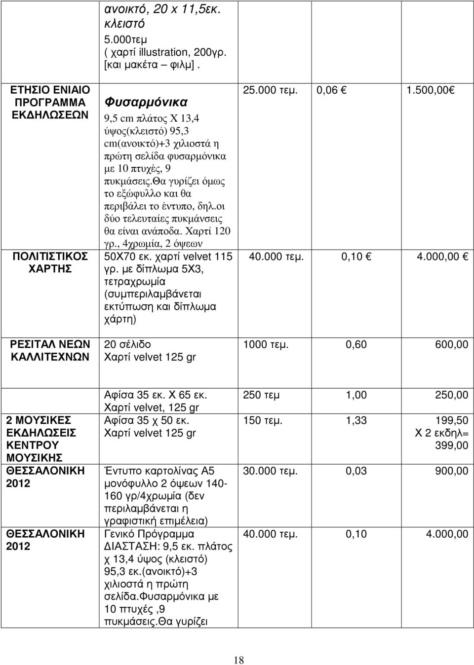 οι δύο τελευταίες πυκµάνσεις θα είναι ανάποδα. Χαρτί 20 γρ., 4χρωµία, 2 όψεων 50Χ70 εκ. χαρτί velvet 5 γρ.