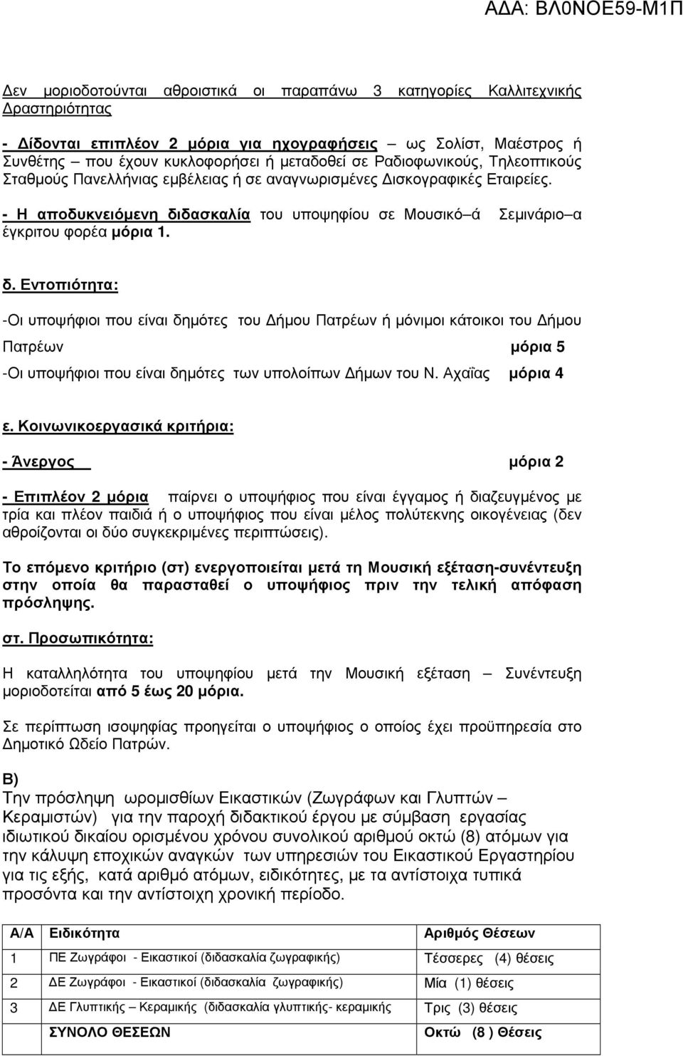 δασκαλία του υποψηφίου σε Μουσικό ά Σεµινάριο α έγκριτου φορέα µόρια 1. δ.