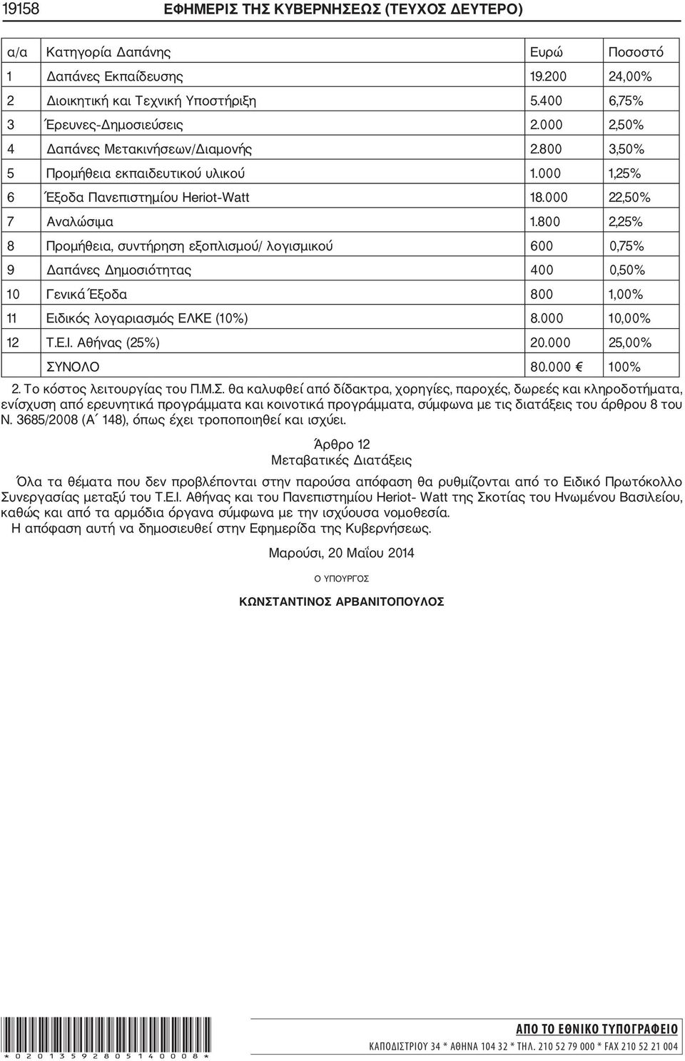 800 2,25% 8 Προμήθεια, συντήρηση εξοπλισμού/ λογισμικού 600 0,75% 9 Δαπάνες Δημοσιότητας 400 0,50% 10 Γενικά Έξοδα 800 1,00% 11 Ειδικός λογαριασμός ΕΛΚΕ (10%) 8.000 10,00% 12 Τ.Ε.Ι. Αθήνας (25%) 20.