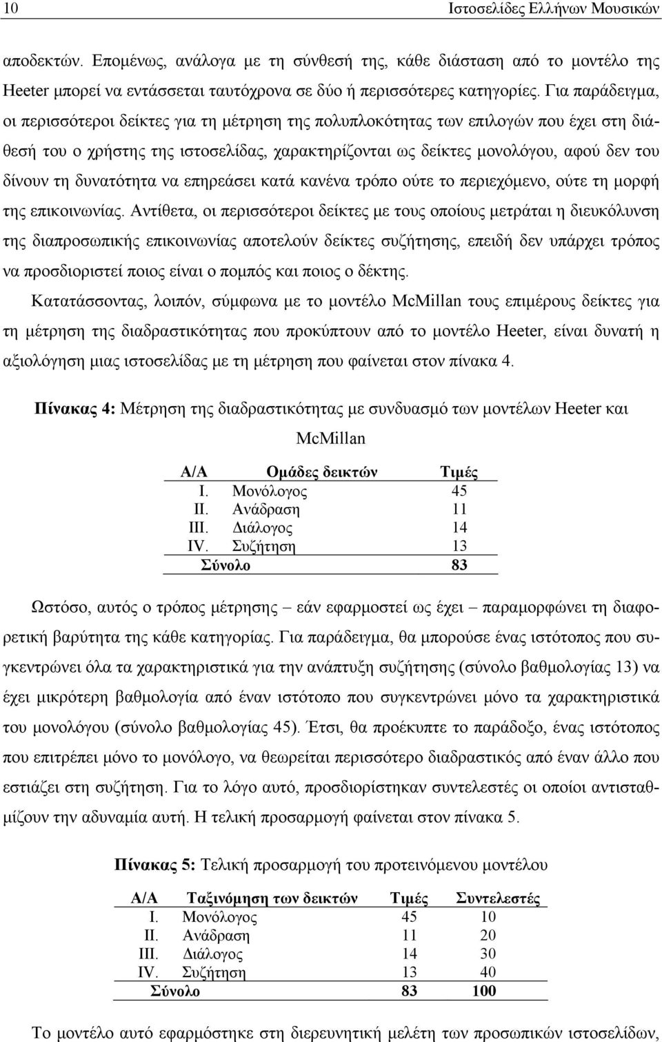 δυνατότητα να επηρεάσει κατά κανένα τρόπο ούτε το περιεχόμενο, ούτε τη μορφή της επικοινωνίας.