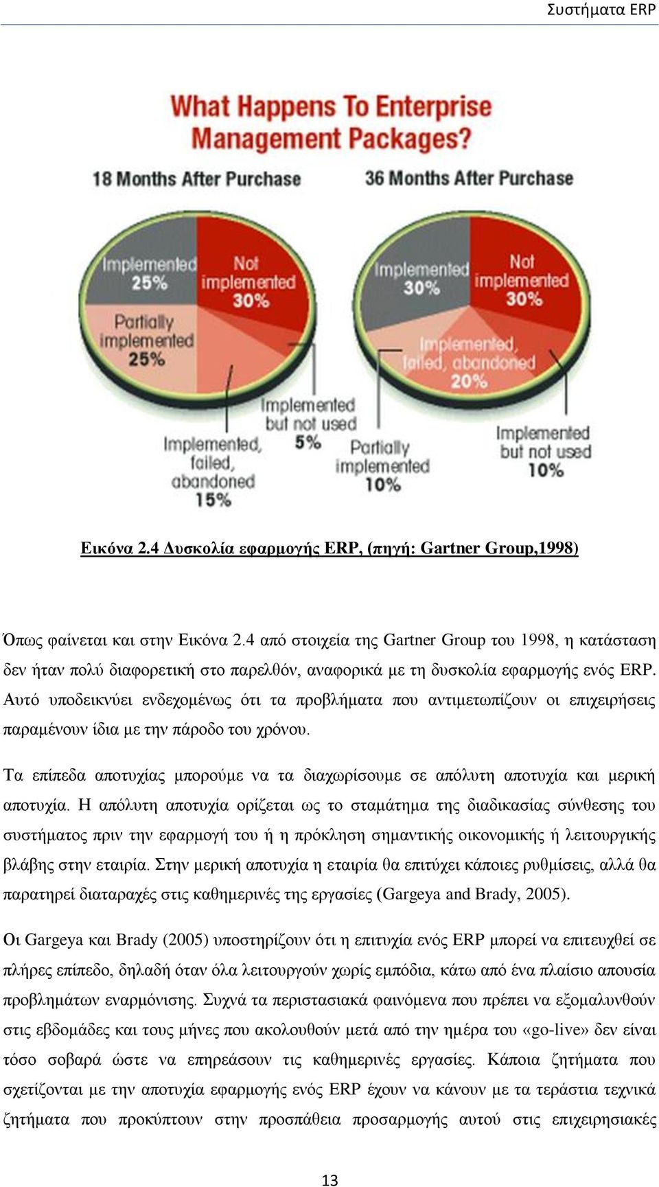 Απηφ ππνδεηθλχεη ελδερνκέλσο φηη ηα πξνβιήκαηα πνπ αληηκεησπίδνπλ νη επηρεηξήζεηο παξακέλνπλ ίδηα κε ηελ πάξνδν ηνπ ρξφλνπ.