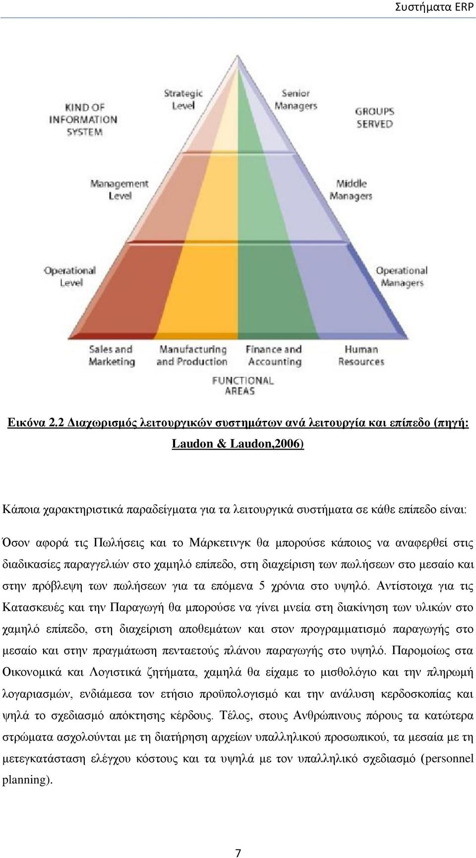 Πσιήζεηο θαη ην Μάξθεηηλγθ ζα κπνξνχζε θάπνηνο λα αλαθεξζεί ζηηο δηαδηθαζίεο παξαγγειηψλ ζην ρακειφ επίπεδν, ζηε δηαρείξηζε ησλ πσιήζεσλ ζην κεζαίν θαη ζηελ πξφβιεςε ησλ πσιήζεσλ γηα ηα επφκελα 5